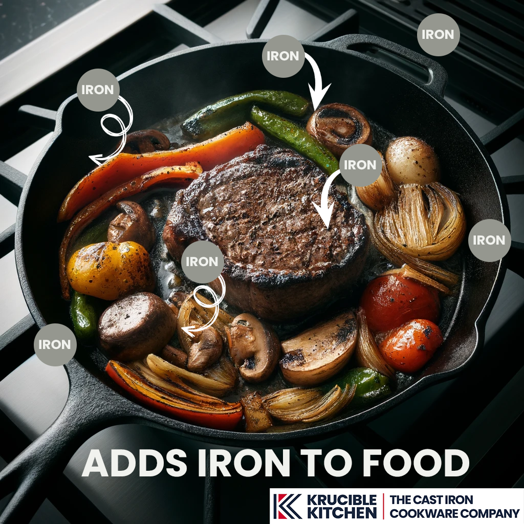 The Ultimate Guide to Cast Iron Cookware: Why You Need It in Your Kitchen