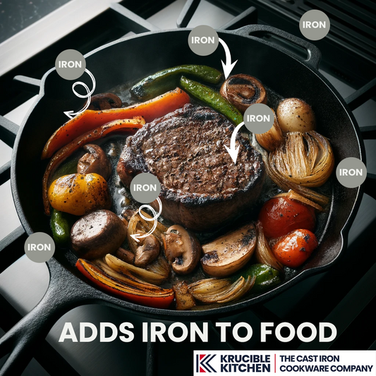 🥘 The Ultimate Guide to Cast Iron Cookware — And Why Your Kitchen Needs It